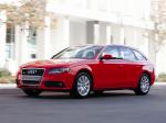 Audi A4 2.0T Quattro Avant 2008 года (NA)